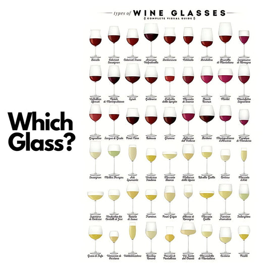 TOP 10 Reasons NOT To Buy Varietal Specific Wine Glasses - Anders & White